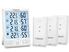 Geevon front display showing large numbers and easy reading benefit