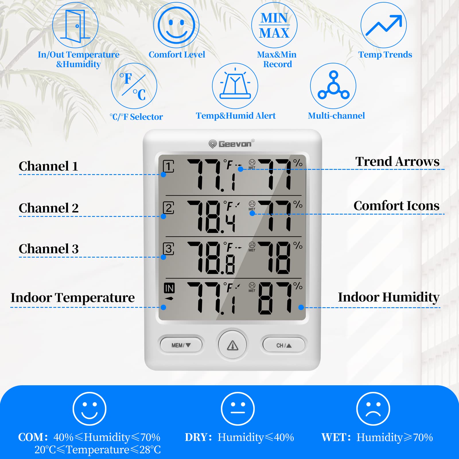 Geevon remote sensor front view providing accurate readings across rooms
