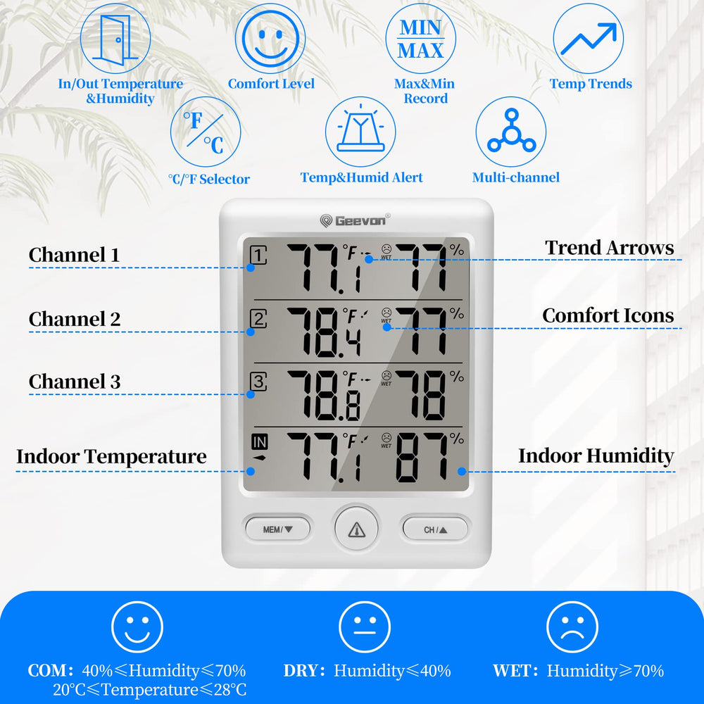 Geevon remote sensor front view providing accurate readings across rooms