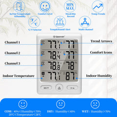 Geevon remote sensor front view providing accurate readings across rooms