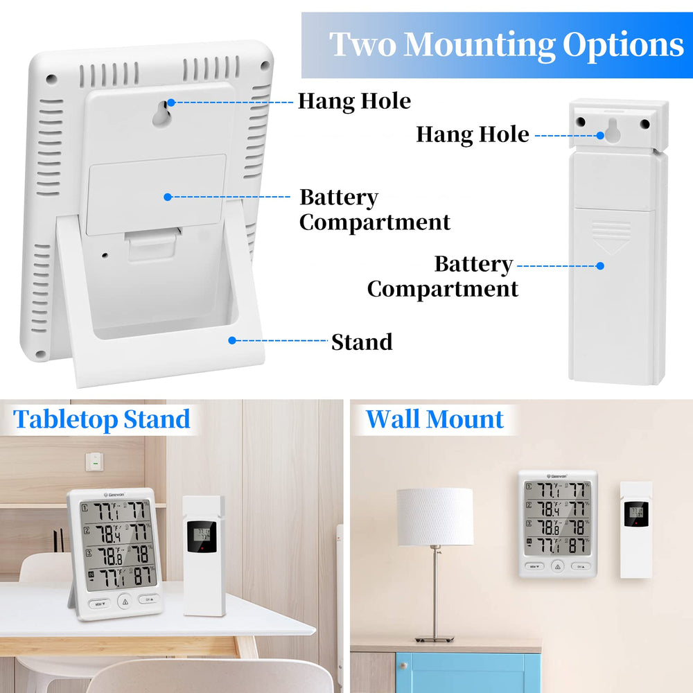 Geevon unit in hand showing compact size for flexible placement