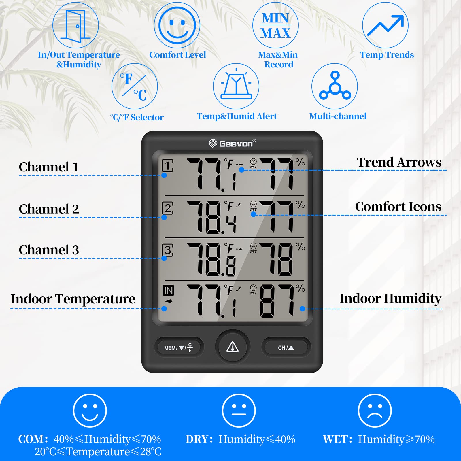 Geevon remote sensor close-up showing durable housing and outdoor resilience