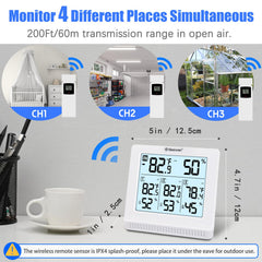 Geevon remote sensor mounted outdoors showing protected placement benefits