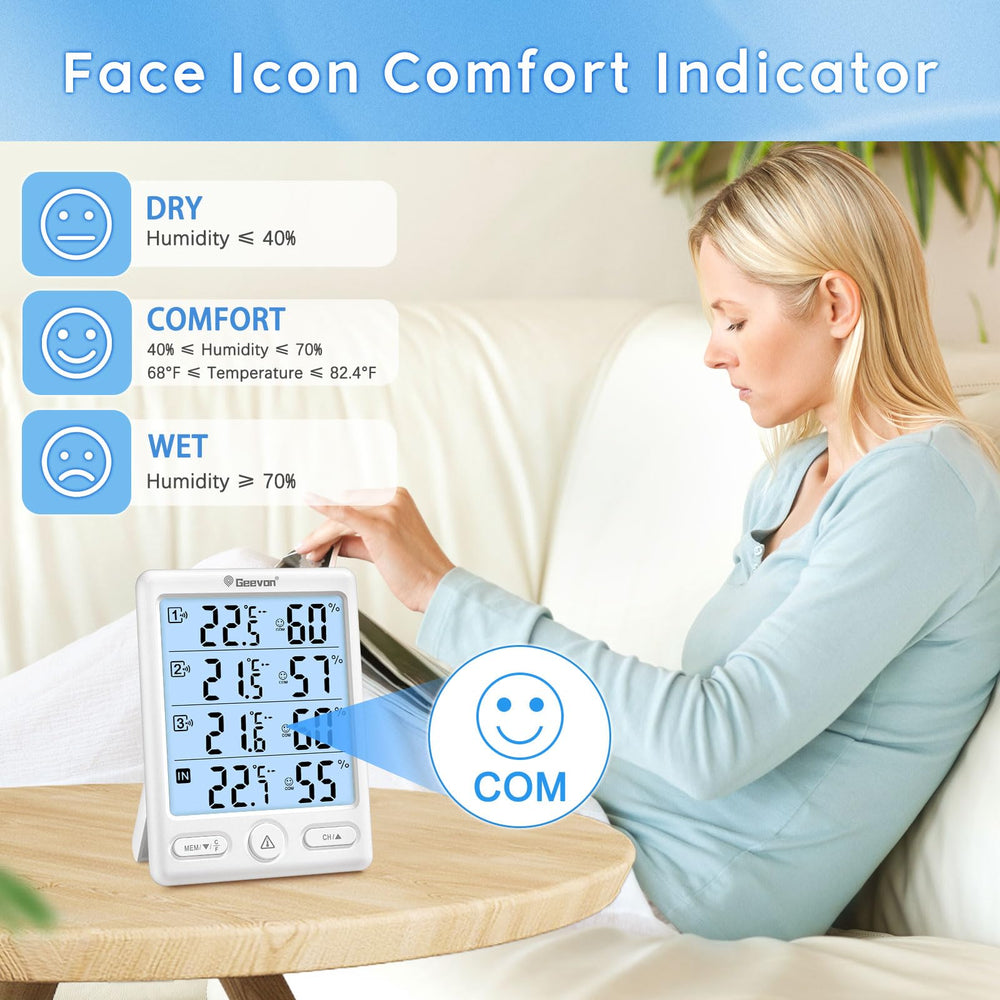 Geevon three sensors arranged to show multi-zone monitoring benefit