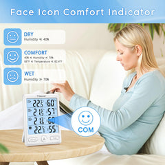 Geevon three sensors arranged to show multi-zone monitoring benefit