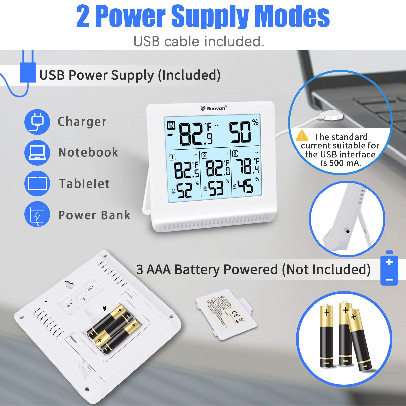 Wall-mounted Geevon display offering convenient in-wall visibility and alerts