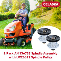GELASKA close-up of double-sealed bearing ensuring longer lubrication life