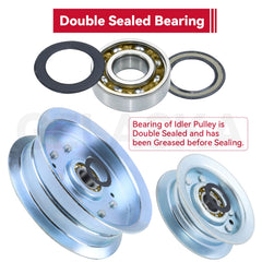GELASKA three M10 flanged nylon lock nuts and pulleys laid out for easier installation