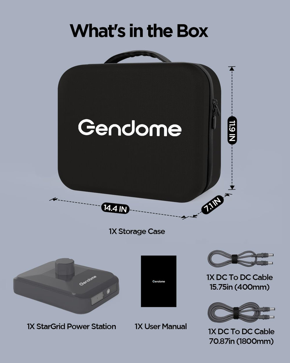 GENDOME protective case exterior angled shot showing splash-resistance benefit