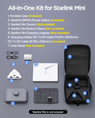 GENDOME close-up of custom-molded 288Wh battery, stable stand and secure fit