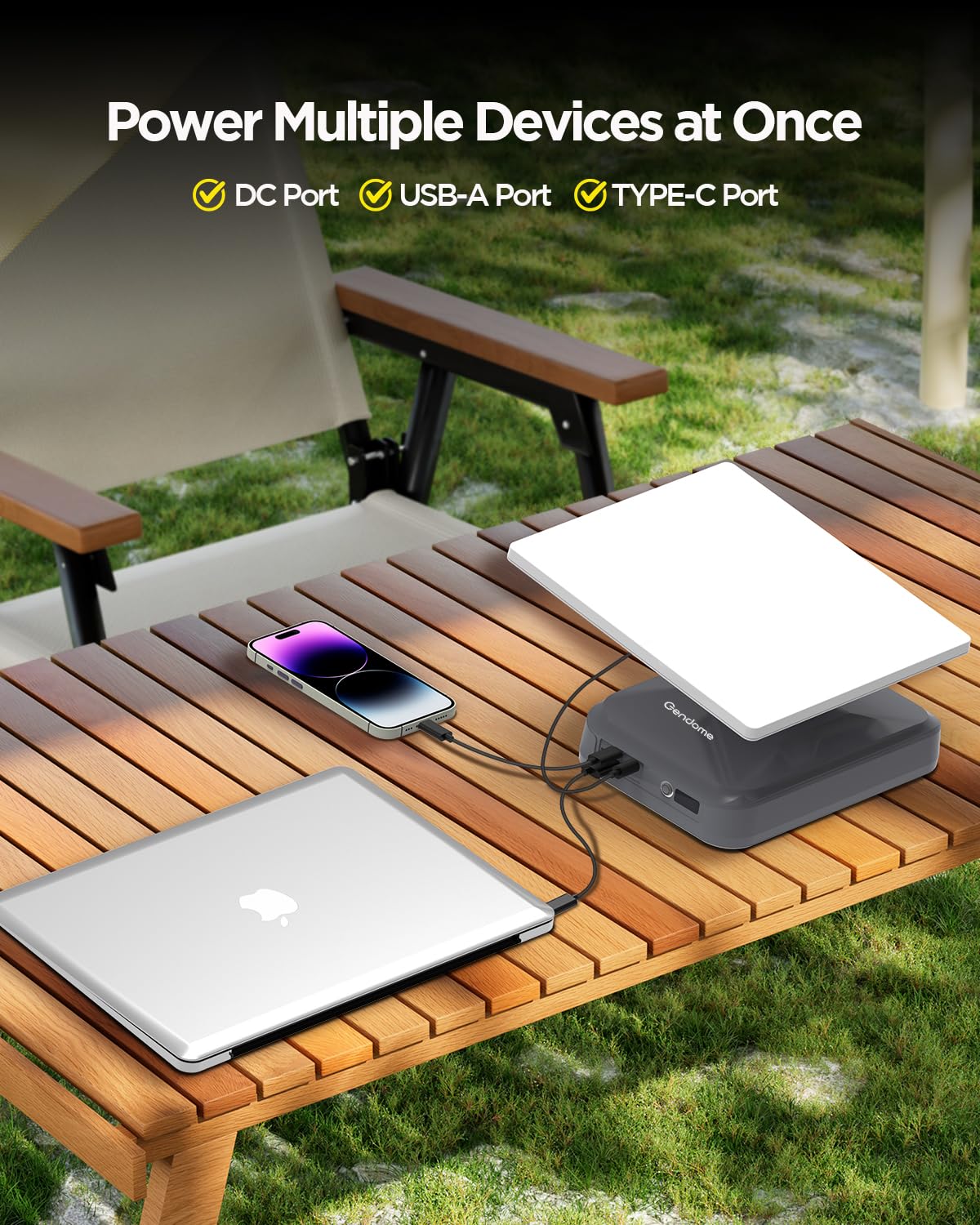 GENDOME USB-C PD port highlighted to show fast charging benefit