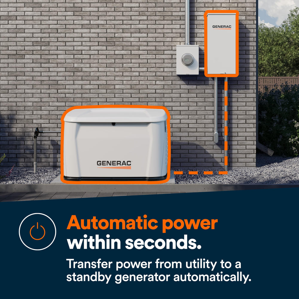 Generac 9952 with smart management modules showing scalable load prioritization