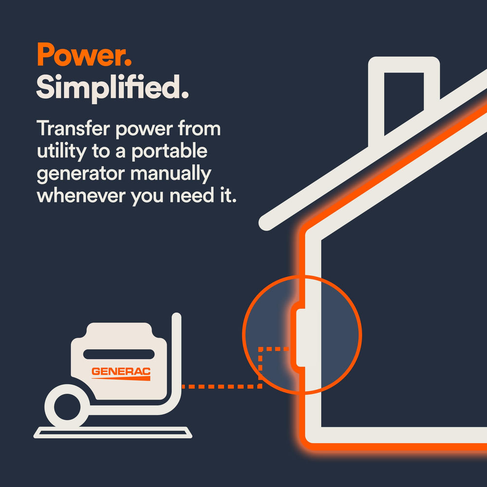 Generac mechanical interlock close-up demonstrating safe prevention of backfeed