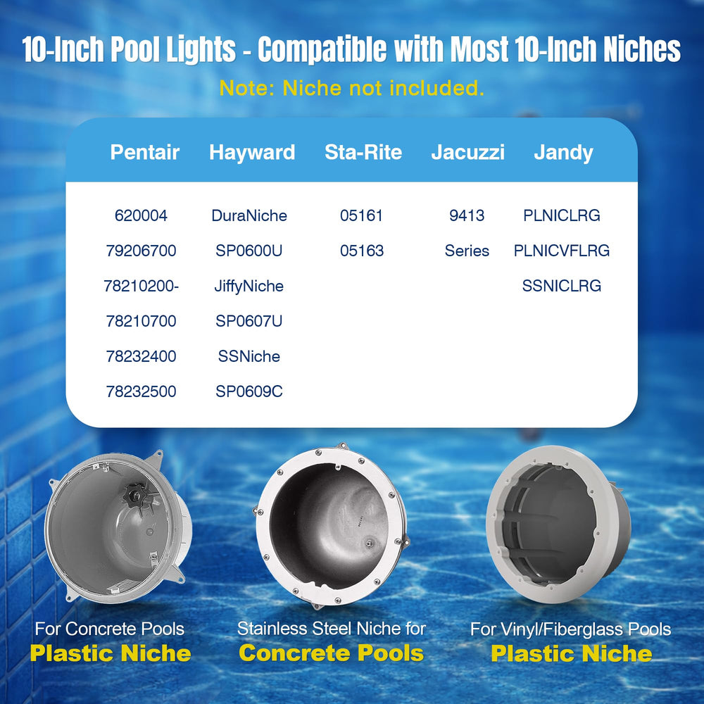 Generalman installed in inground pool showing beam distribution and improved night safety