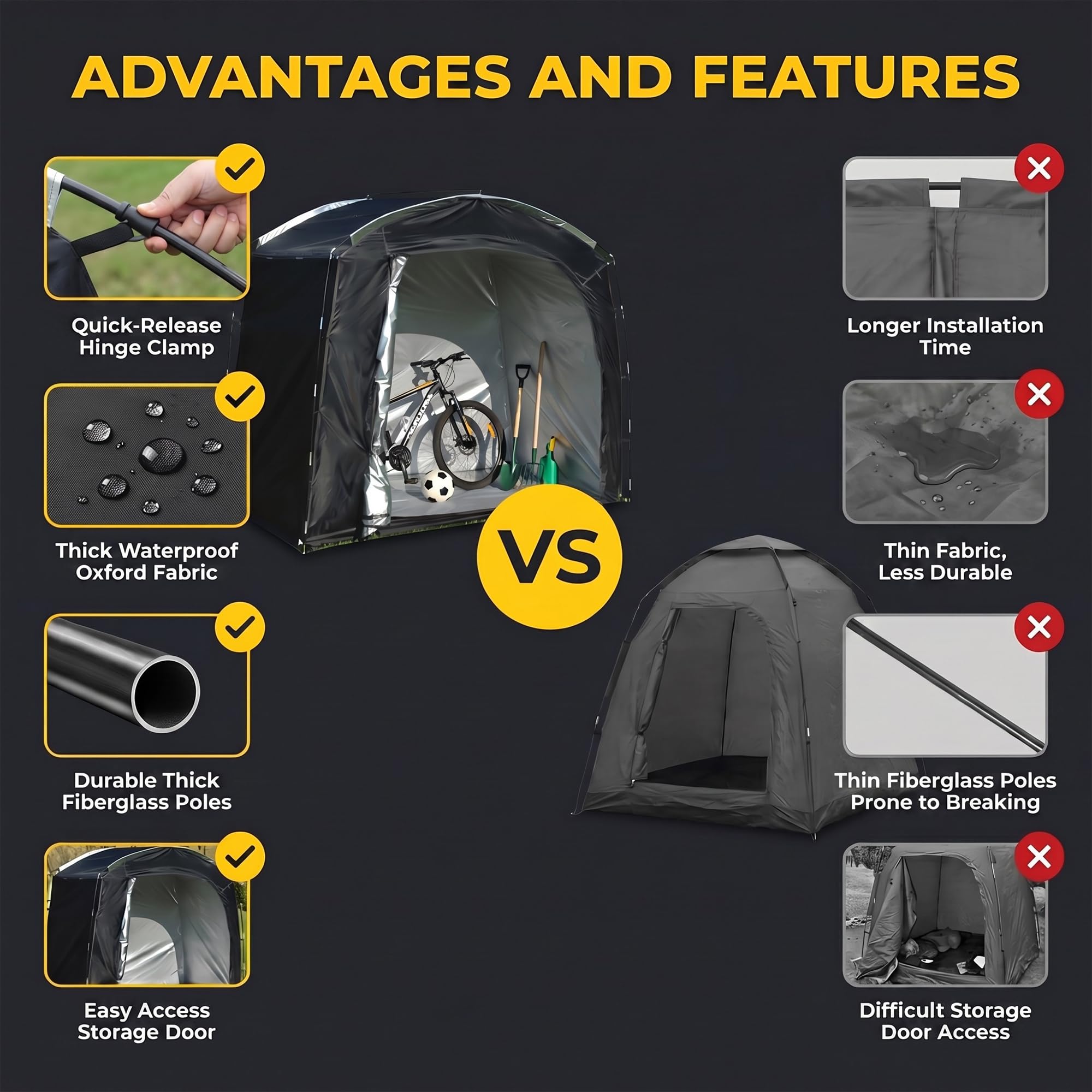 Generic bike tent anchored in backyard demonstrating wind stability