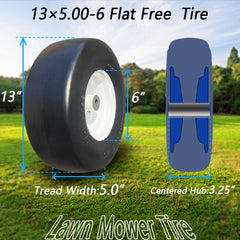 Generic close-up of polyurethane tread highlighting puncture resistance benefit