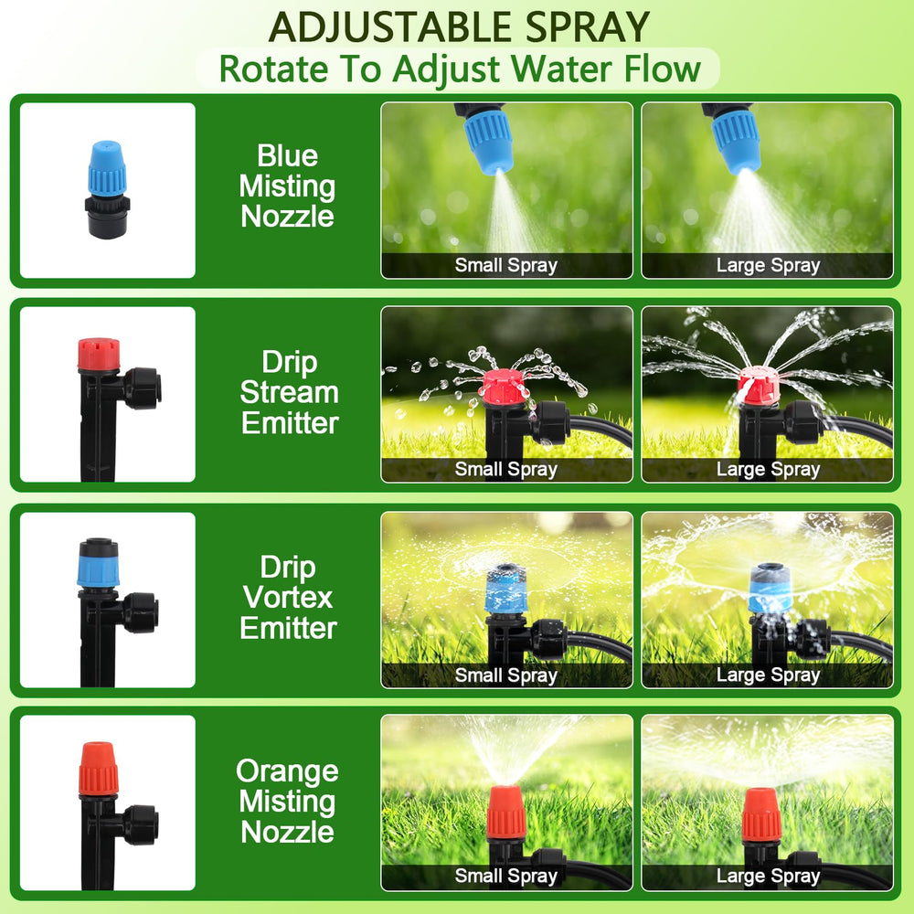 Generic installed system in garden showing automated watering benefit