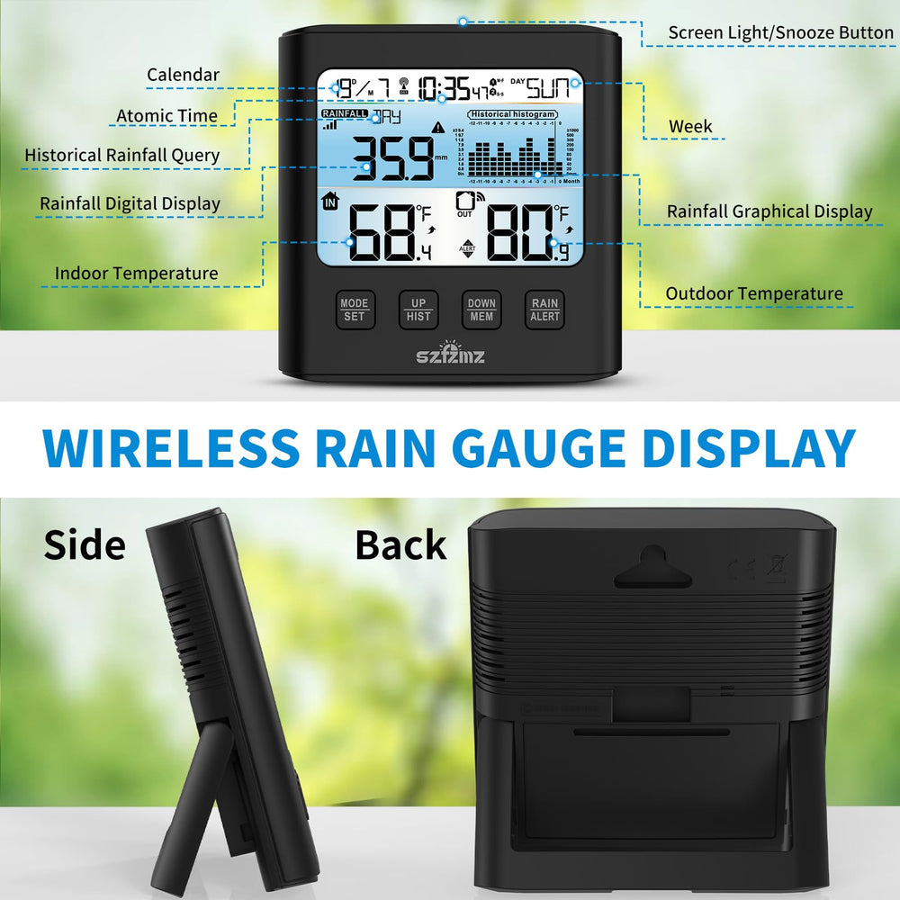 Generic indoor display lit by backlight for easy nighttime checking