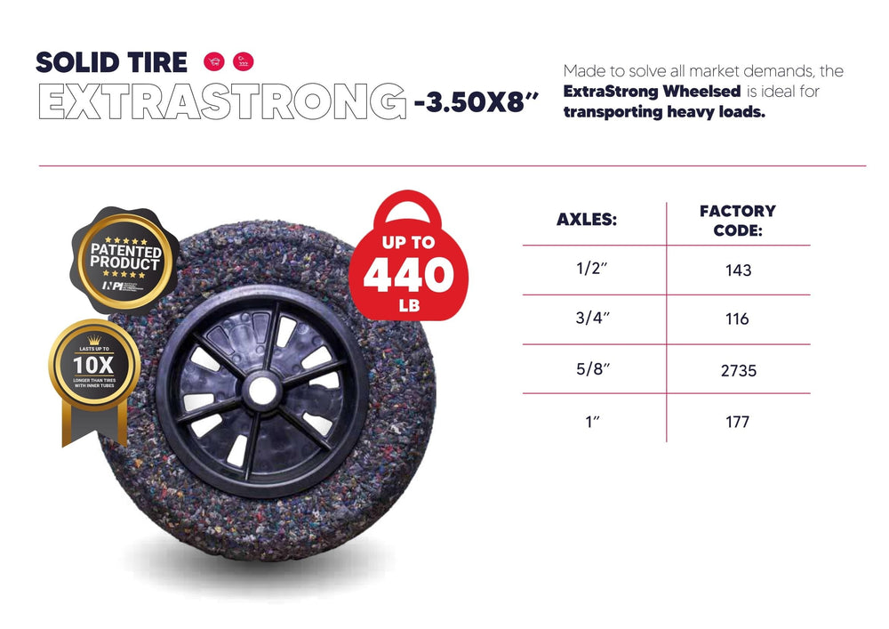 Generic rim and hub detail showing brand and stable load-bearing design