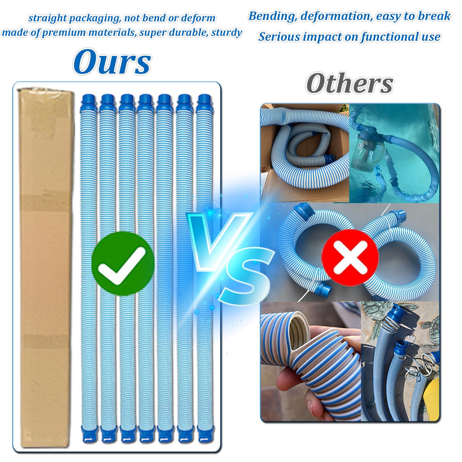 Generic brand corrugated hose detail showing kink resistance and durability benefit