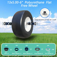 Generic side profile with bushing visible for easy axle compatibility