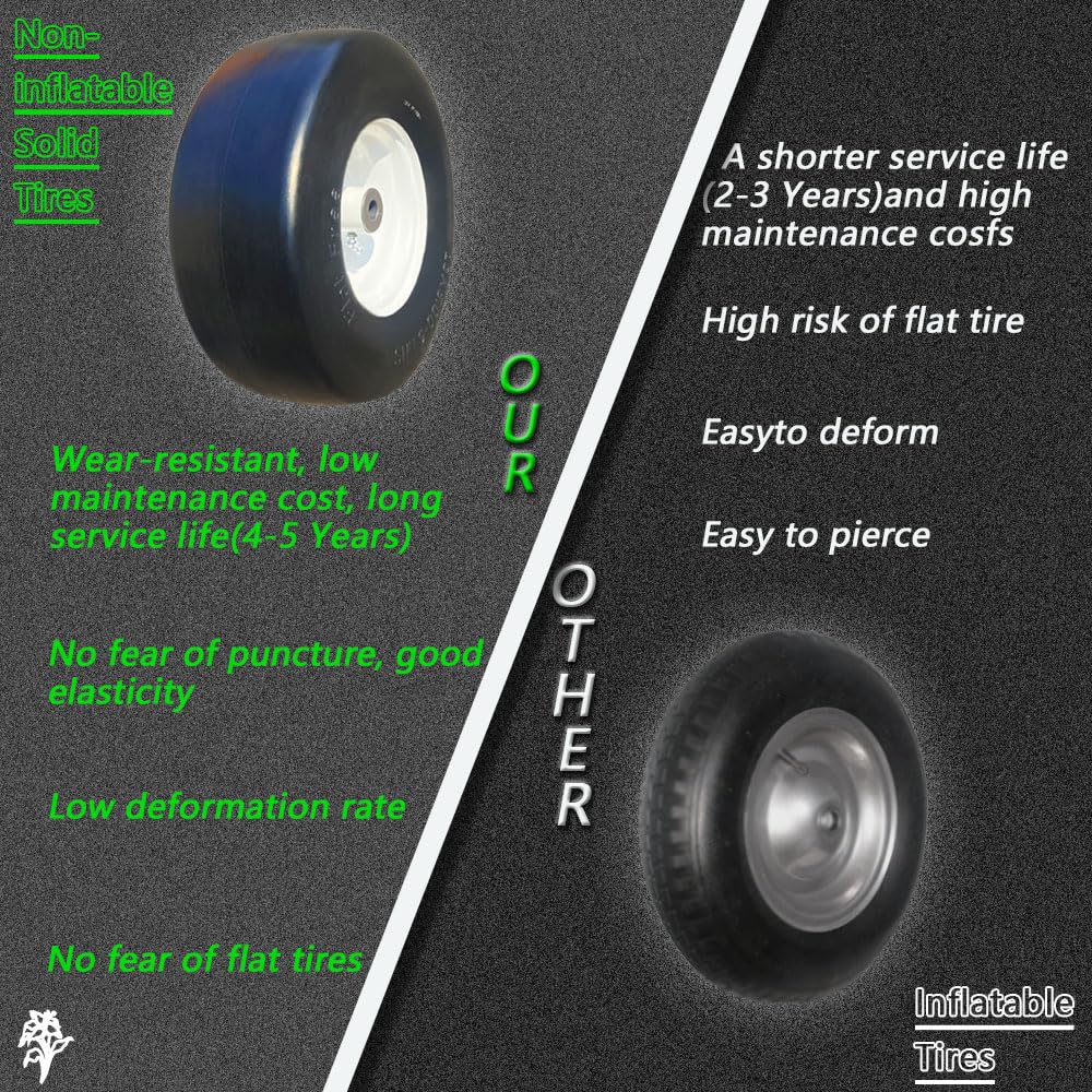 Generic size comparison with ruler to show 13 inch diameter scale