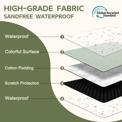 Genovega soft top fabric texture offering comfort and quick cleanability