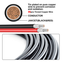 Geosiry cable jacket texture showing UV-resistant outer layer for extended sunlight durability