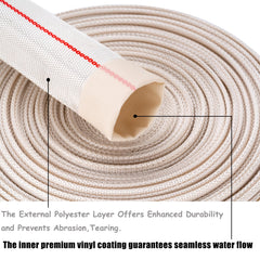 Geowaky close-up of reinforced outer jacket showing abrasion resistance