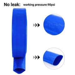 Geowaky flat profile width measurement showing 1.8 inch flat design for kink resistance