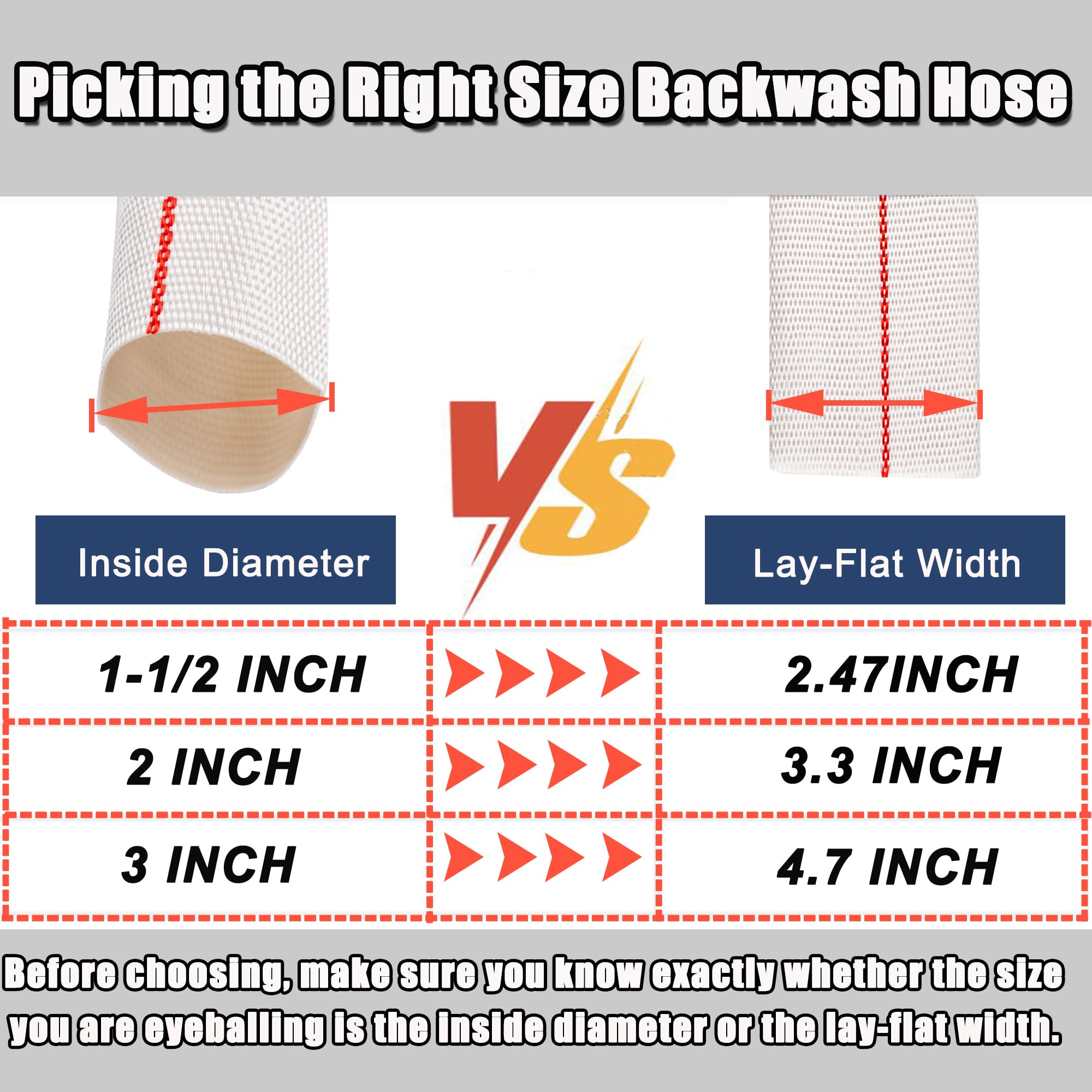 Geowaky inner smooth PVC liner detail illustrating leak prevention