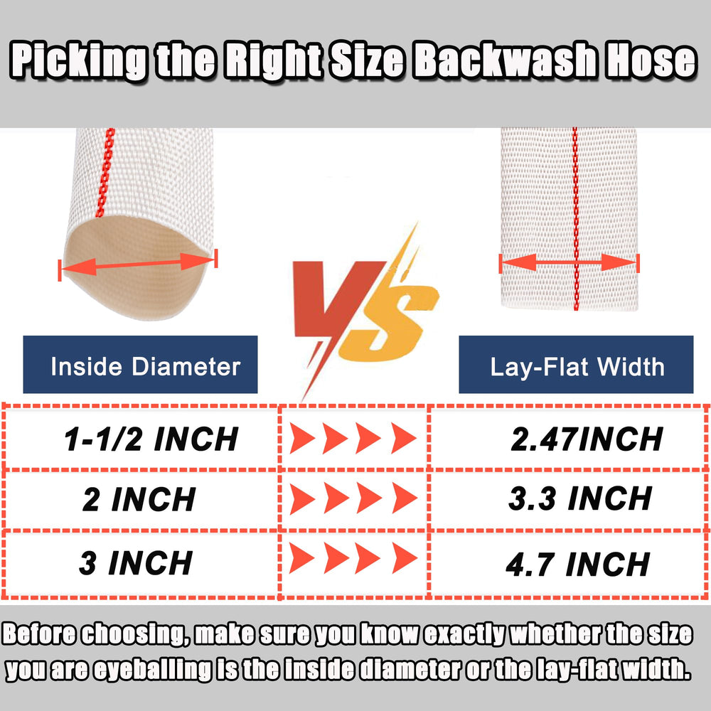 Geowaky inner smooth PVC liner detail illustrating leak prevention