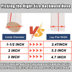 Geowaky inner smooth PVC liner detail illustrating leak prevention
