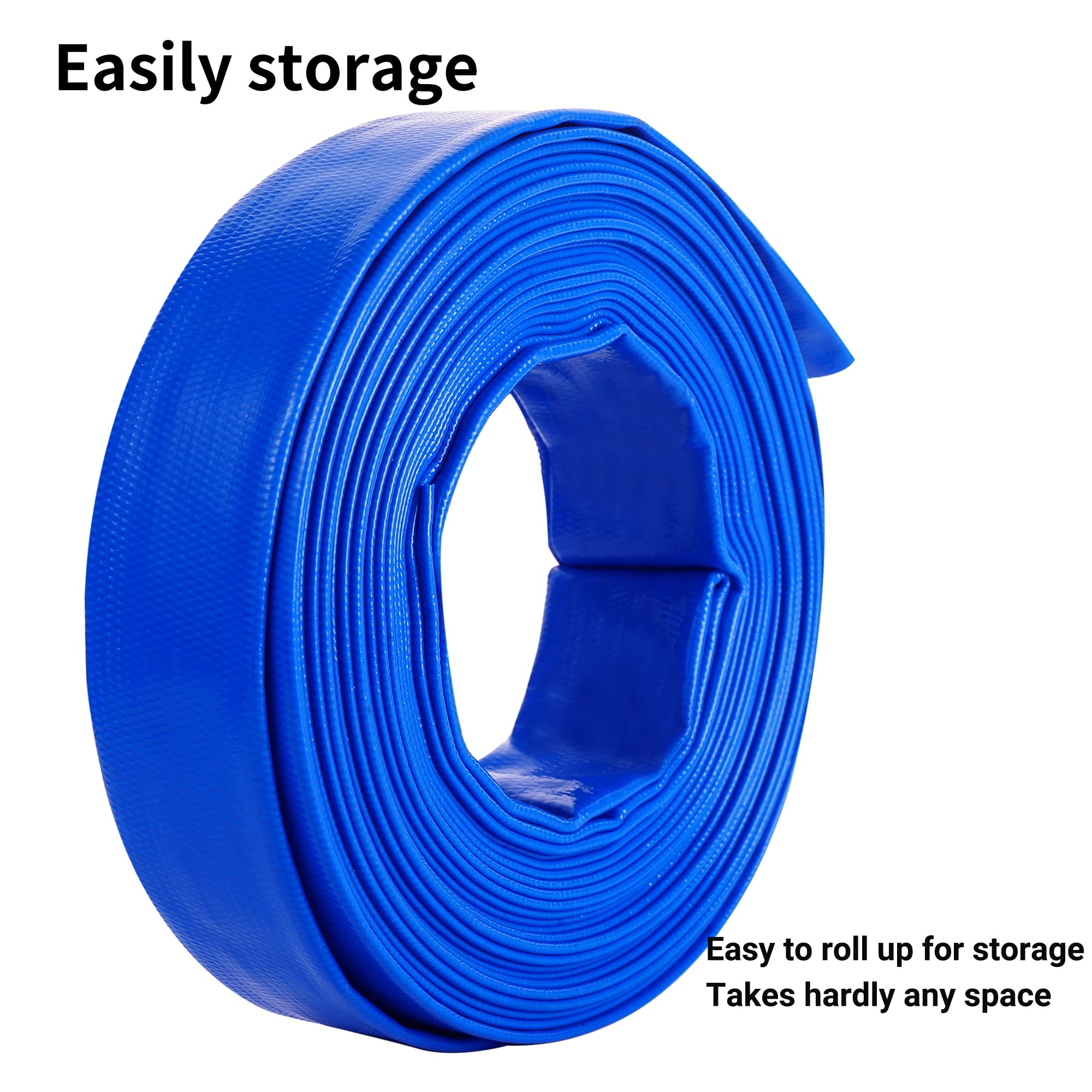 Geowaky hose routed across yard for drainage, illustrates versatile use
