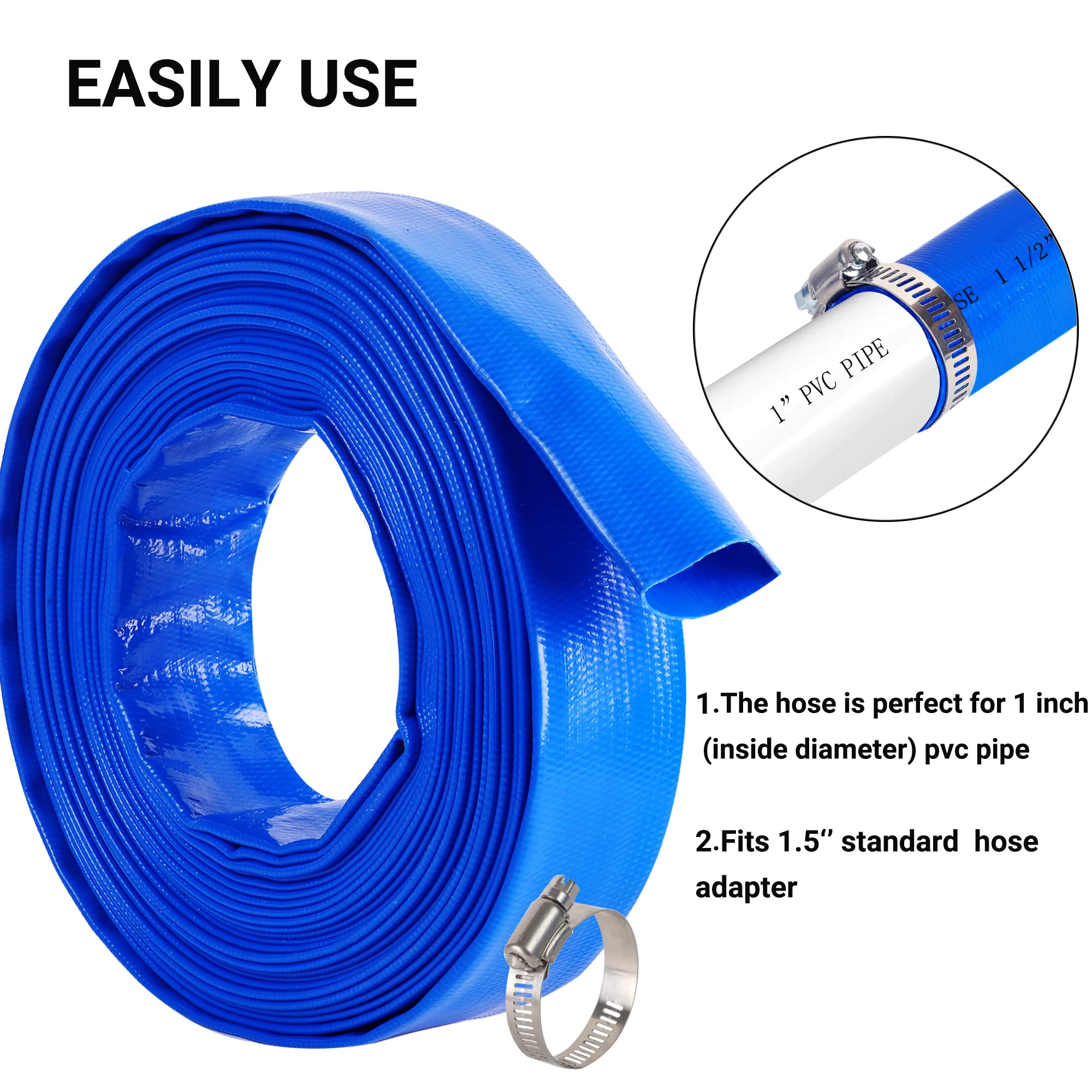 Geowaky metal clamp tightened around hose, ensuring a leak-free connection