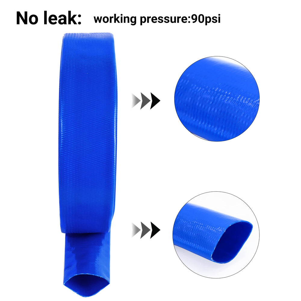 Geowaky attached to PVC fitting demonstrating compatibility with common pipe sizes