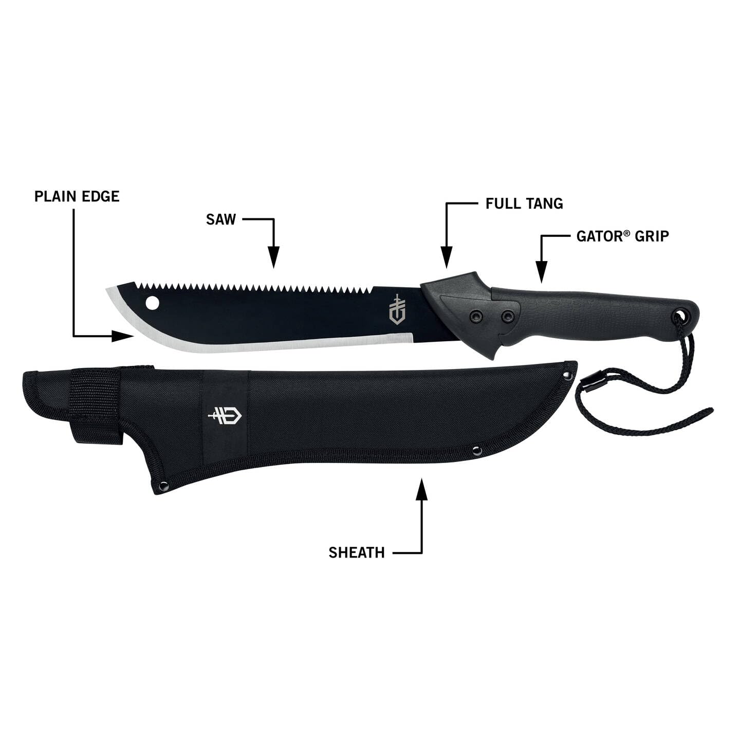 Gerber Gator machete jr saw edge closeup showing teeth designed to cut small limbs