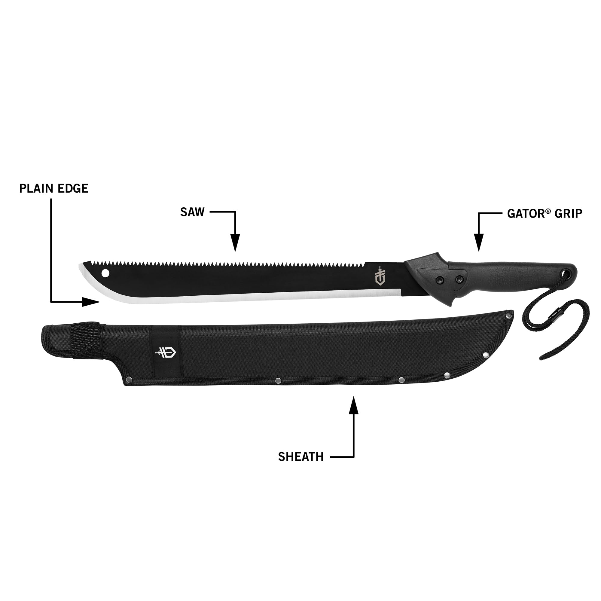 Gerber machete reverse saw detail showing teeth for cutting branches efficiently