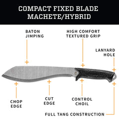 Gerber Versafix handle close-up highlighting overmold comfort and grip