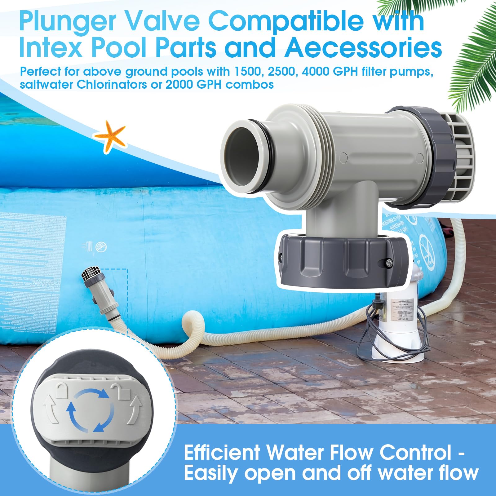 Gerrii adapter installed on pool wall demonstrating easy, tool-free hookup
