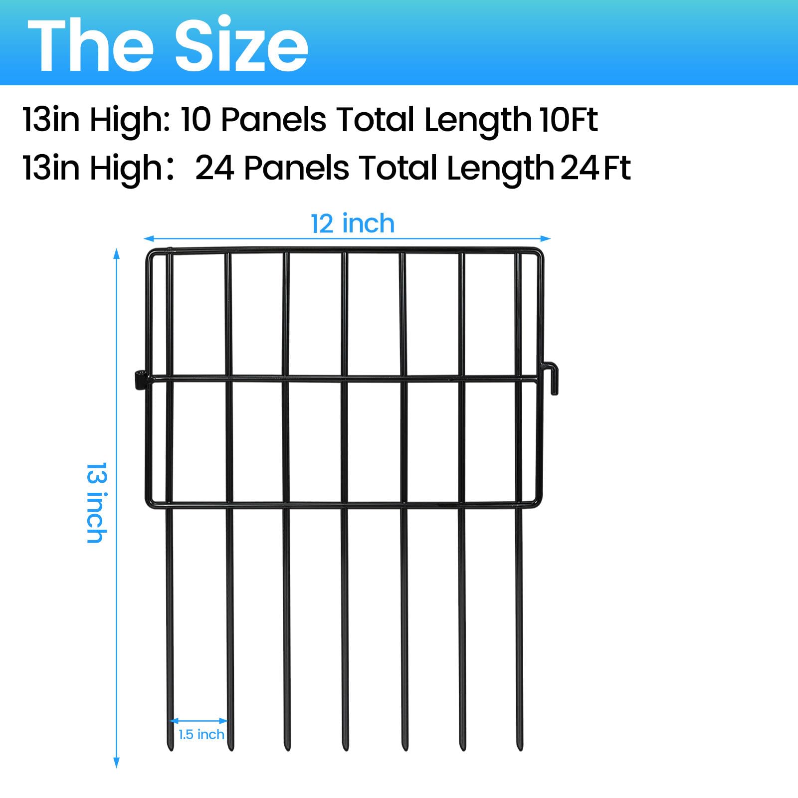 Getlay close-up of 1.5 inch gap revealing wire spacing that deters small animals