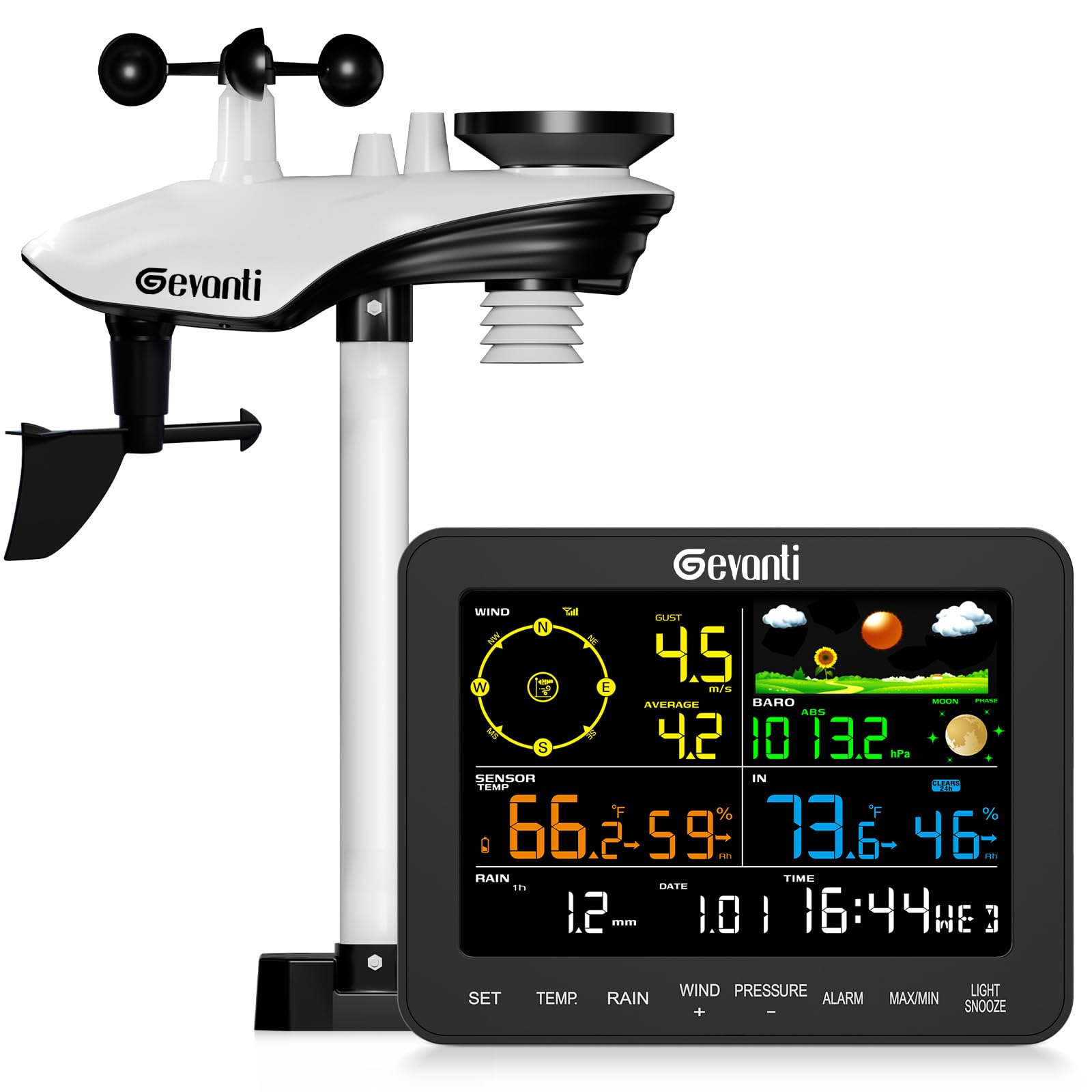 Gevanti SA6 front display showing color screen and readable data benefits quick monitoring