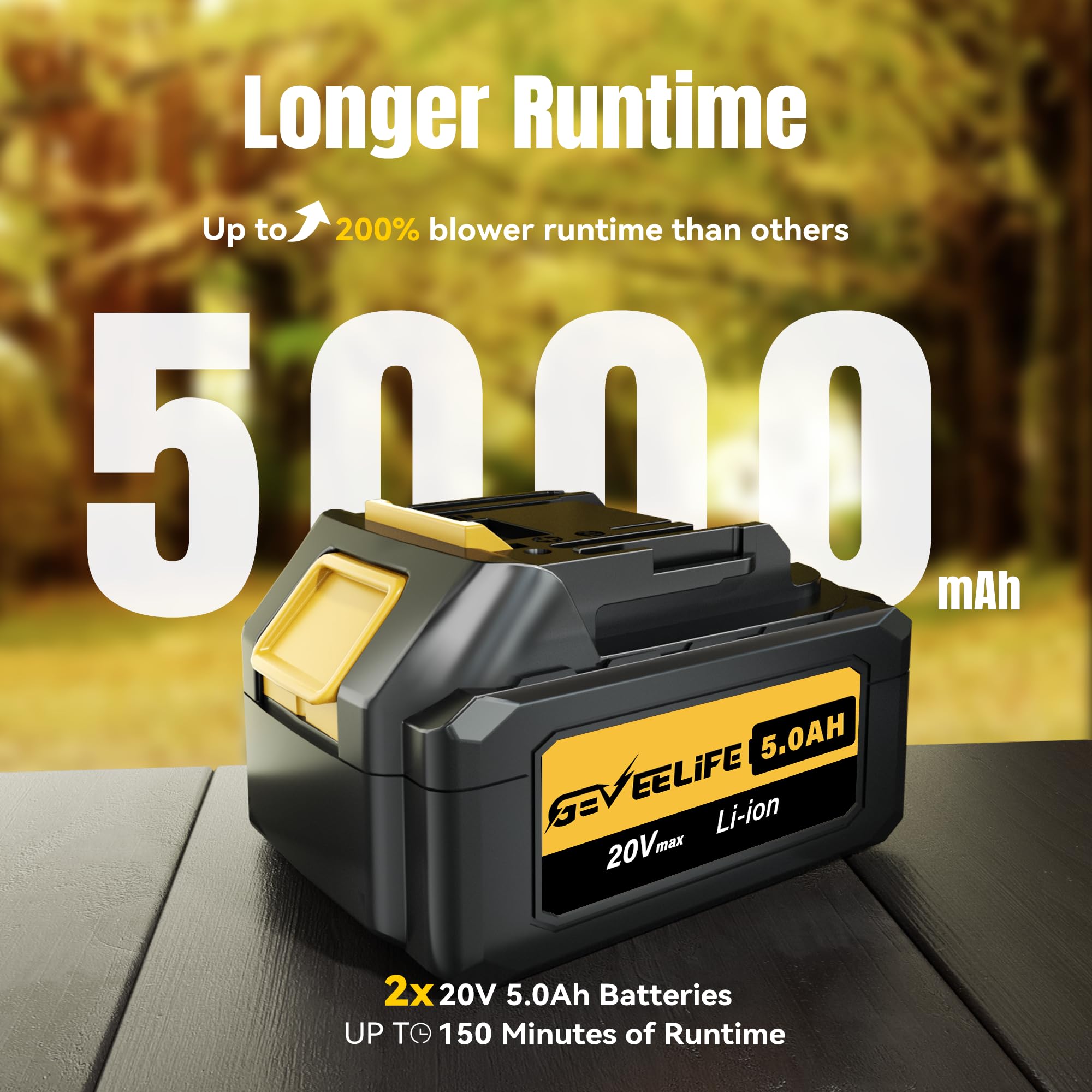 GEVEELIFE two 20V 5.0Ah batteries and fast charger for extended runtime