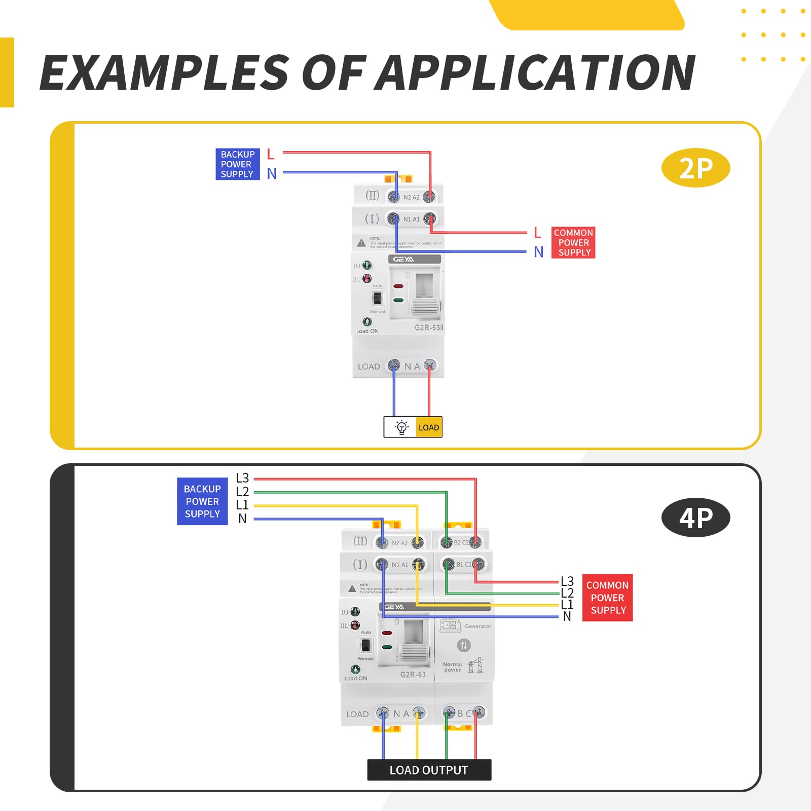GEYA LED indicators lit to show active supply and simplify status checks for reliability