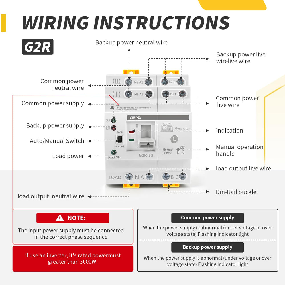 GEYA red handle in manual position illustrating simple manual override and immediate control