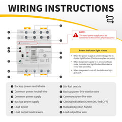 GEYA manual handle detail for user control and simplified maintenance