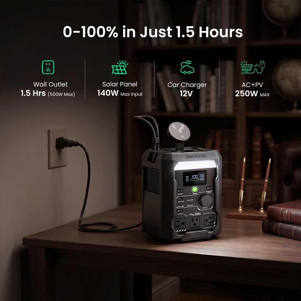GEYOTO N300 wireless pad charging a phone quickly and cord-free