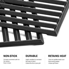 GGC edge and mounting detail showing secure fit and stability benefit