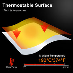 Ghguole surface close-up showing aluminum-coated texture and high reflectivity for better light use