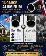 GHOSOONE solar light top close-up highlighting reliable dusk-to-dawn lighting